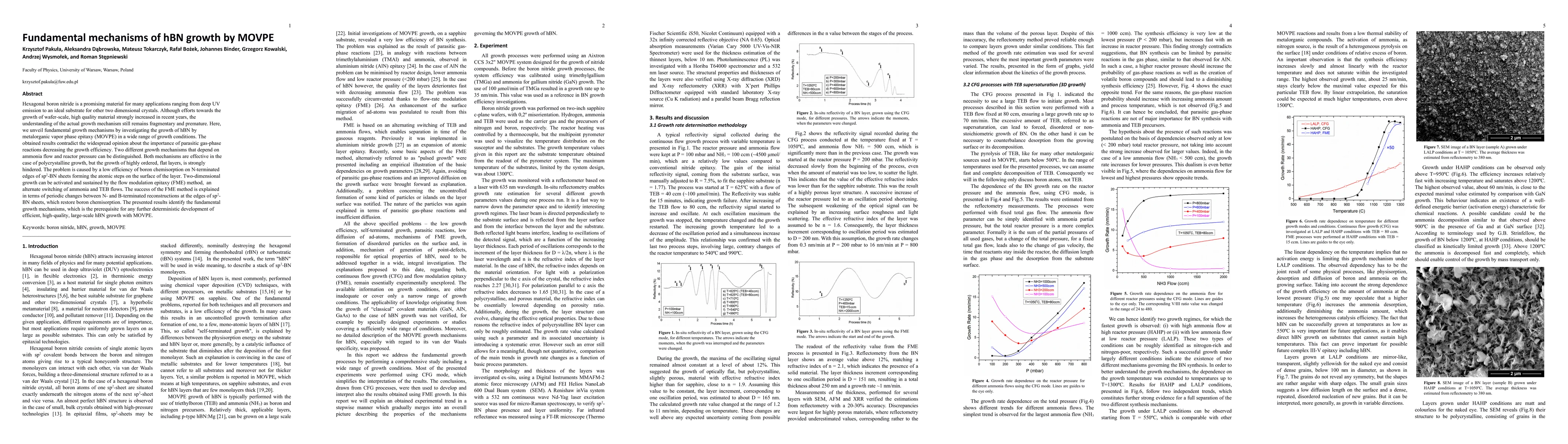 Thumbnail for Fundamental mechanisms of hBN growth by MOVPE