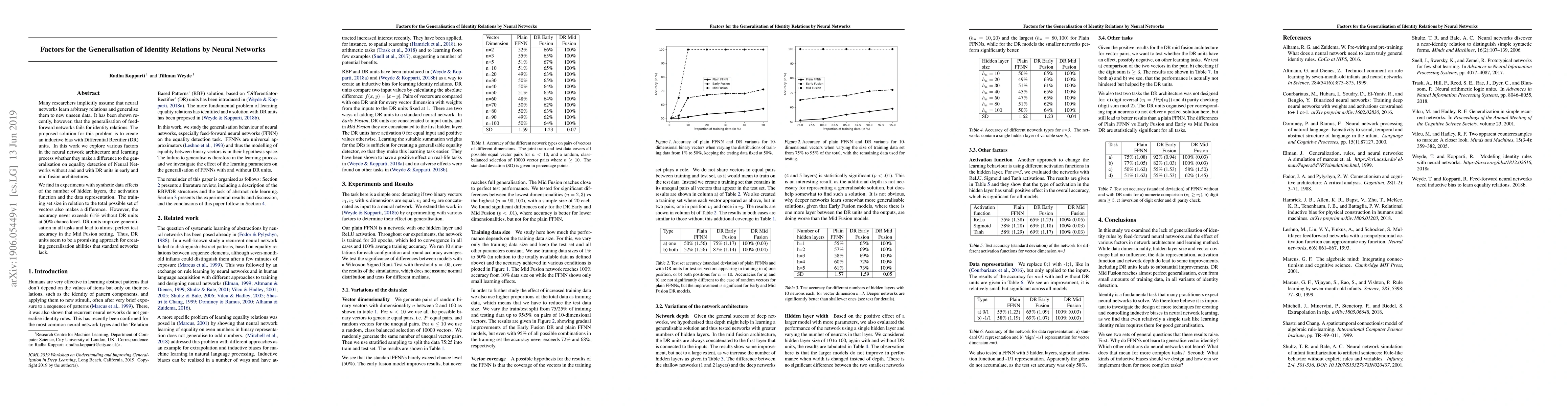 Thumbnail for Factors for the Generalisation of Identity Relations by Neural Networks