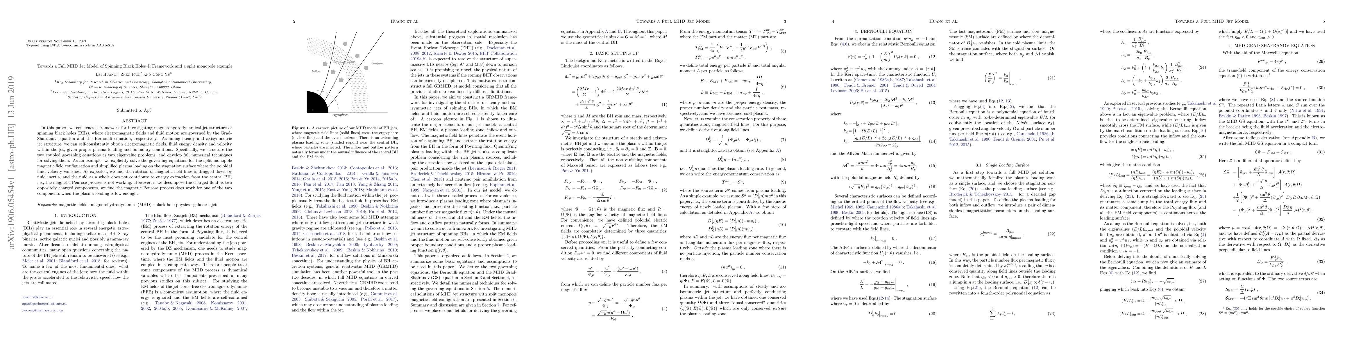 Thumbnail for Towards a Full MHD Jet Model of Spinning Black Holes--I: Framework and a
  split monopole example