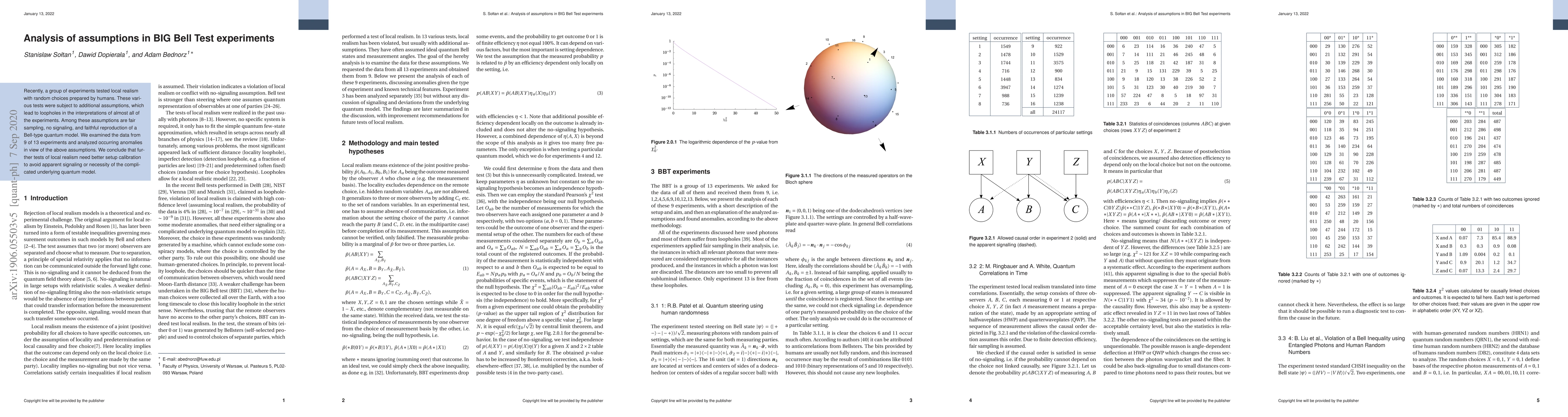 Thumbnail for Analysis of assumptions in BIG Bell Test experiments