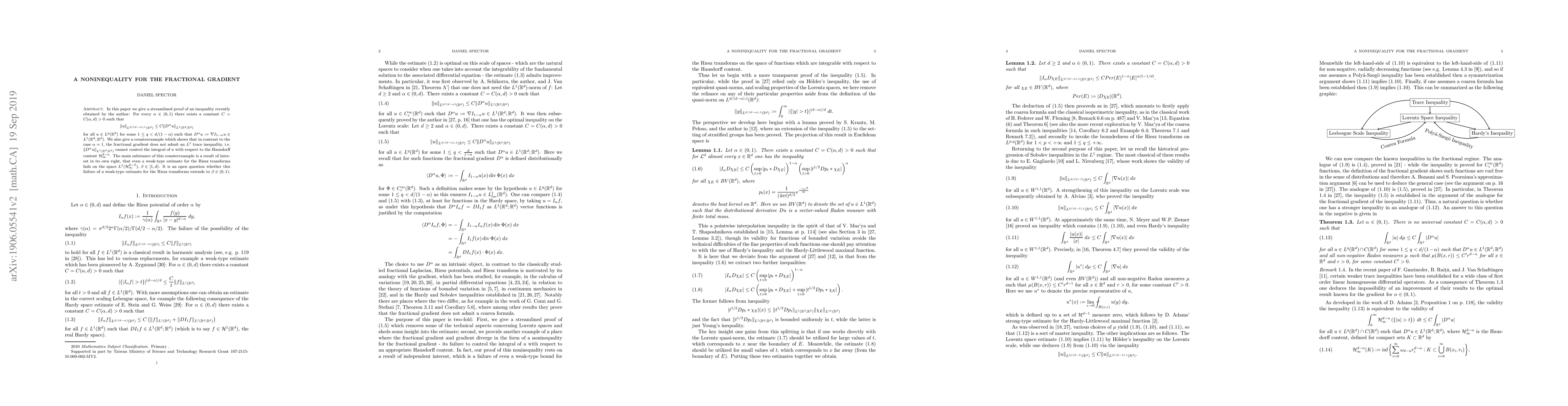 Thumbnail for A Noninequality for the Fractional Gradient