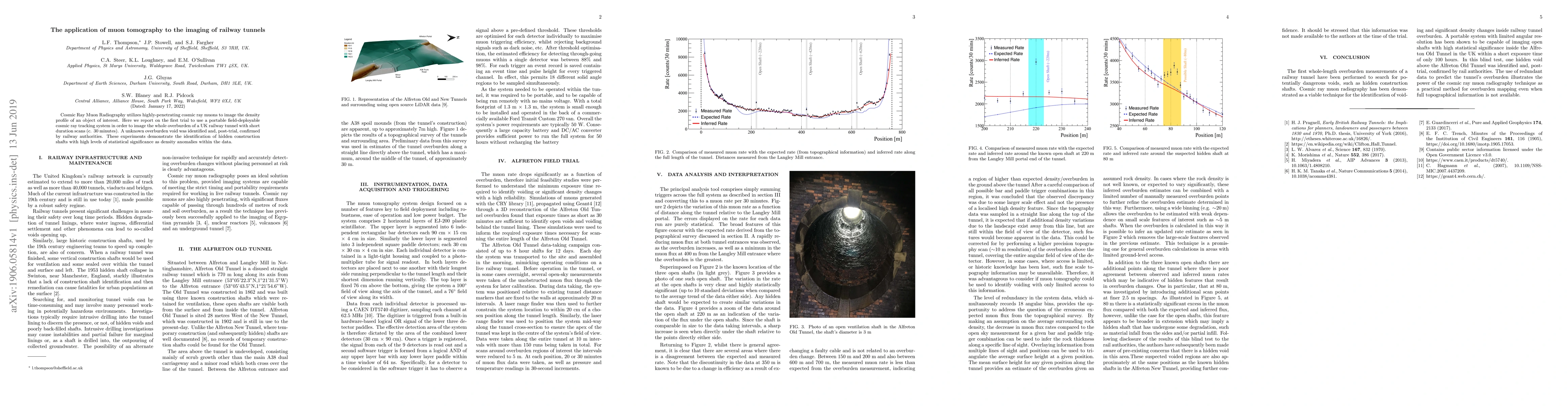 Thumbnail for The application of muon tomography to the imaging of railway tunnels