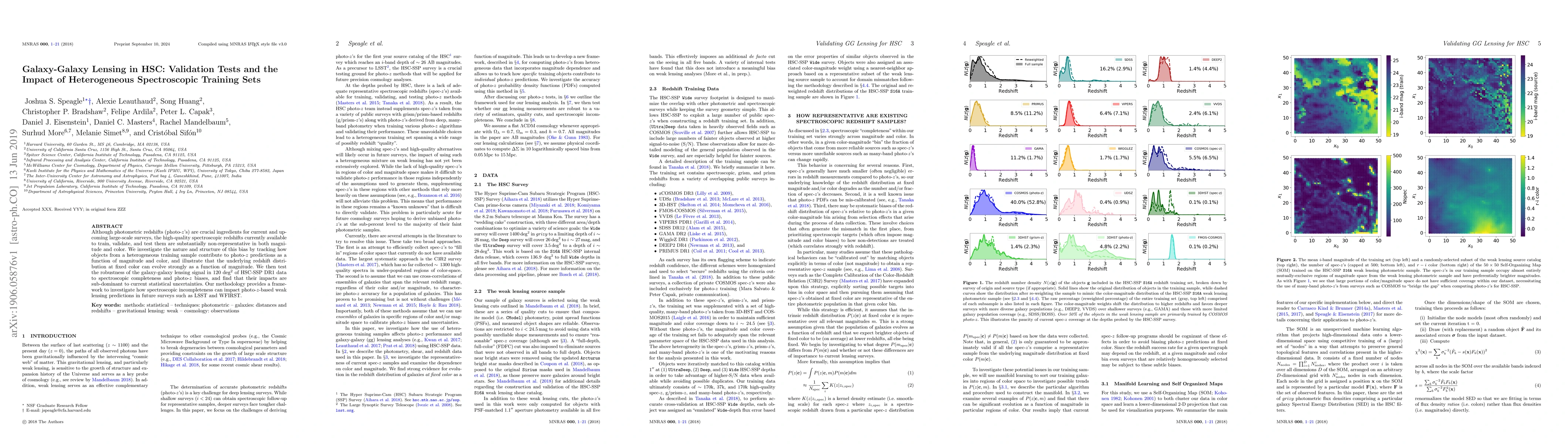 Thumbnail for Galaxy-Galaxy Lensing in HSC: Validation Tests and the Impact of
  Heterogeneous Spectroscopic Training Sets
