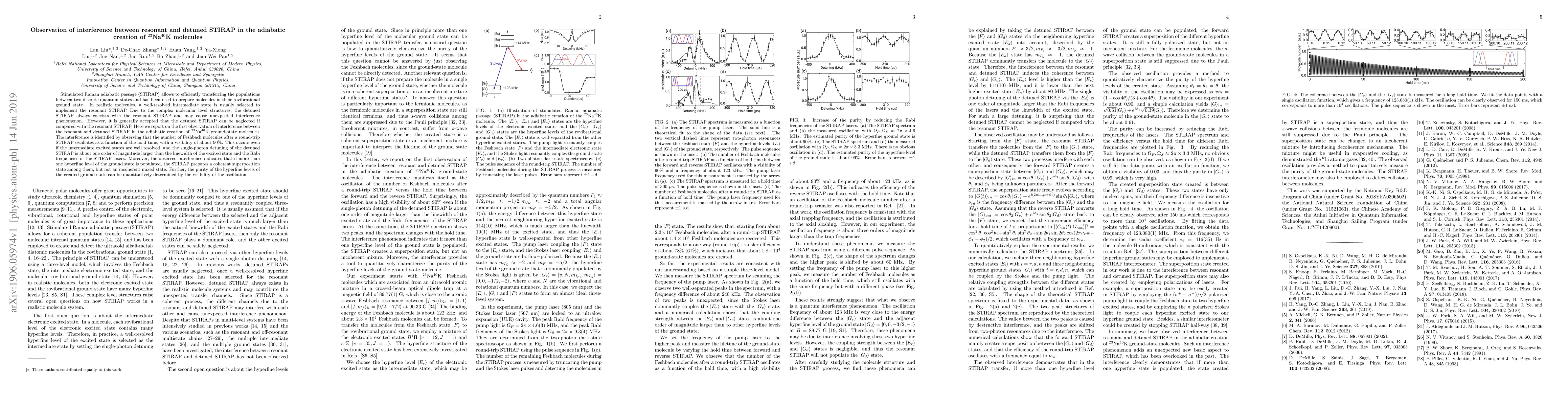 Thumbnail for Observation of interference between resonant and detuned STIRAP in the
  adiabatic creation of $^{23}$Na$^{40}$K molecules