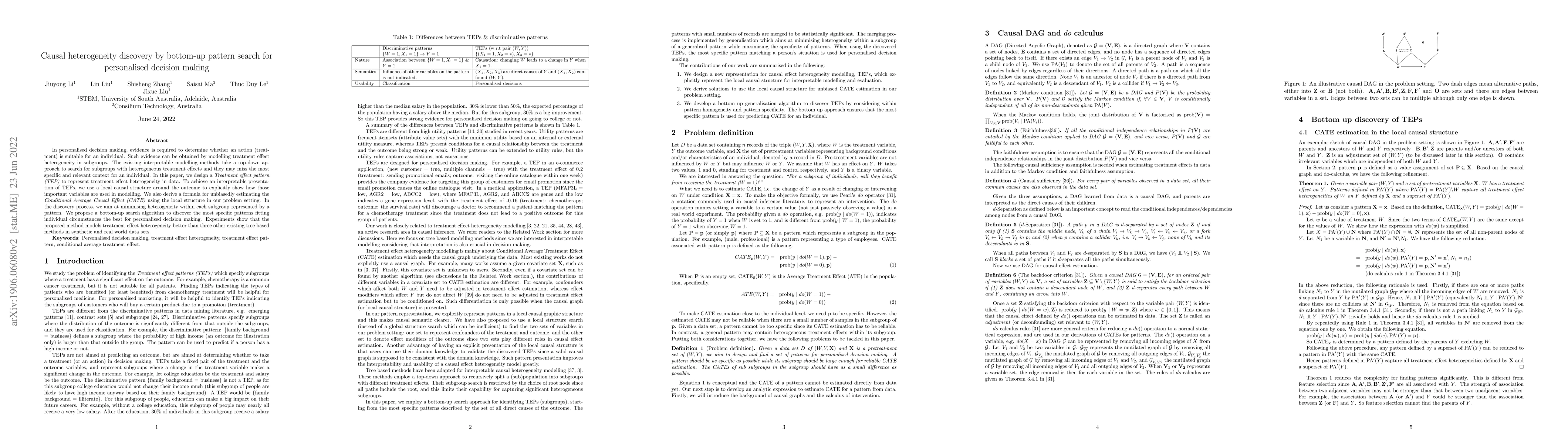 Thumbnail for Identify treatment effect patterns for personalised decisions