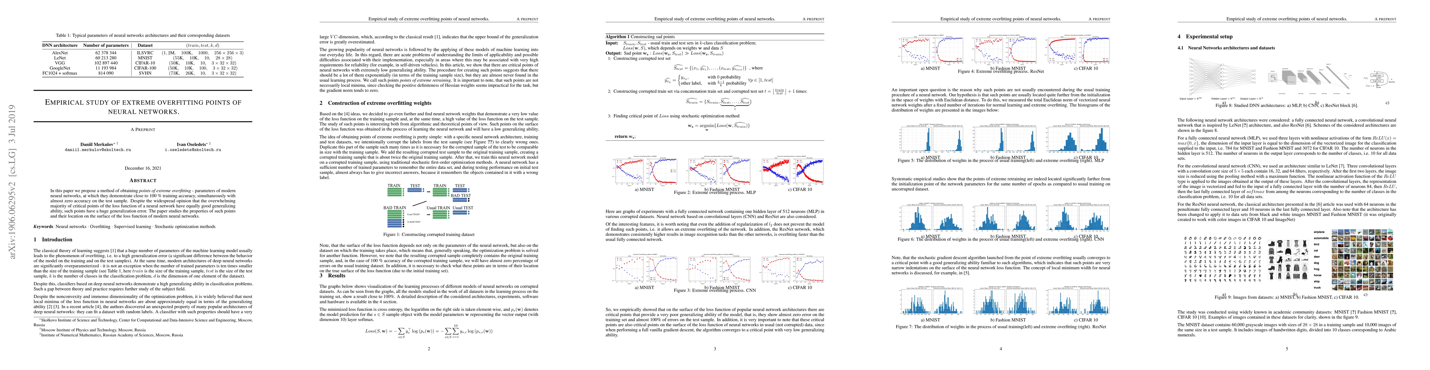 Thumbnail for Empirical study of extreme overfitting points of neural networks