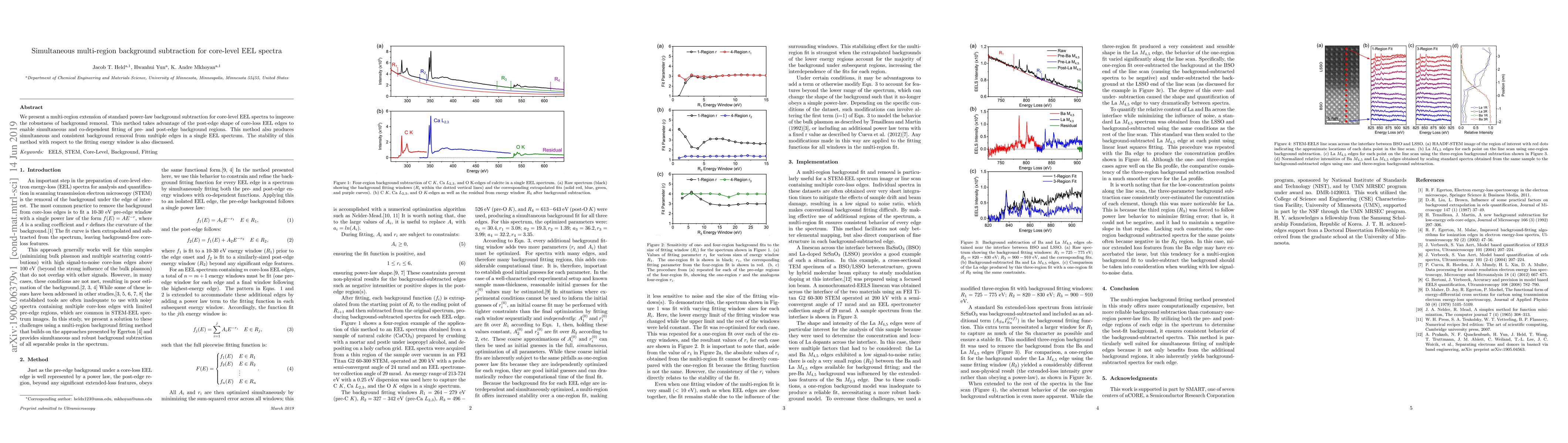 Thumbnail for Simultaneous multi-region background subtraction for core-level EEL
  spectra