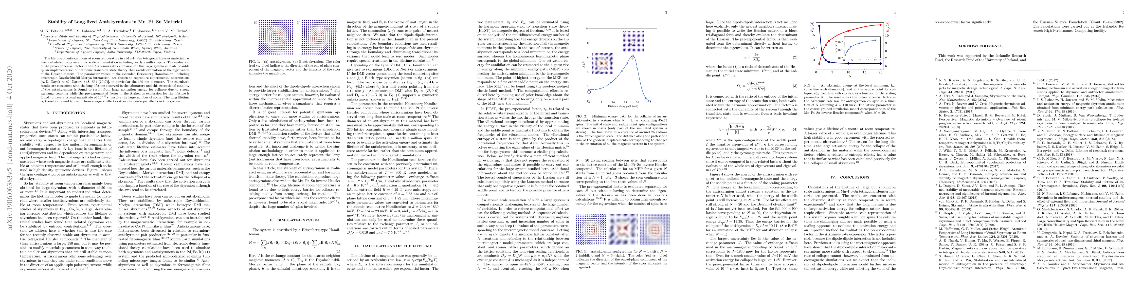 Thumbnail for Stability of Long-lived Antiskyrmions in Mn-Pt-Sn Material