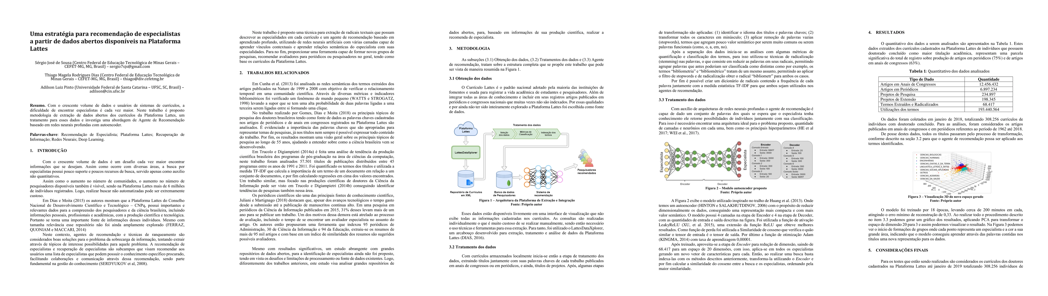 Thumbnail for A Strategy for Expert Recommendation From Open Data Available on the
  Lattes Platform