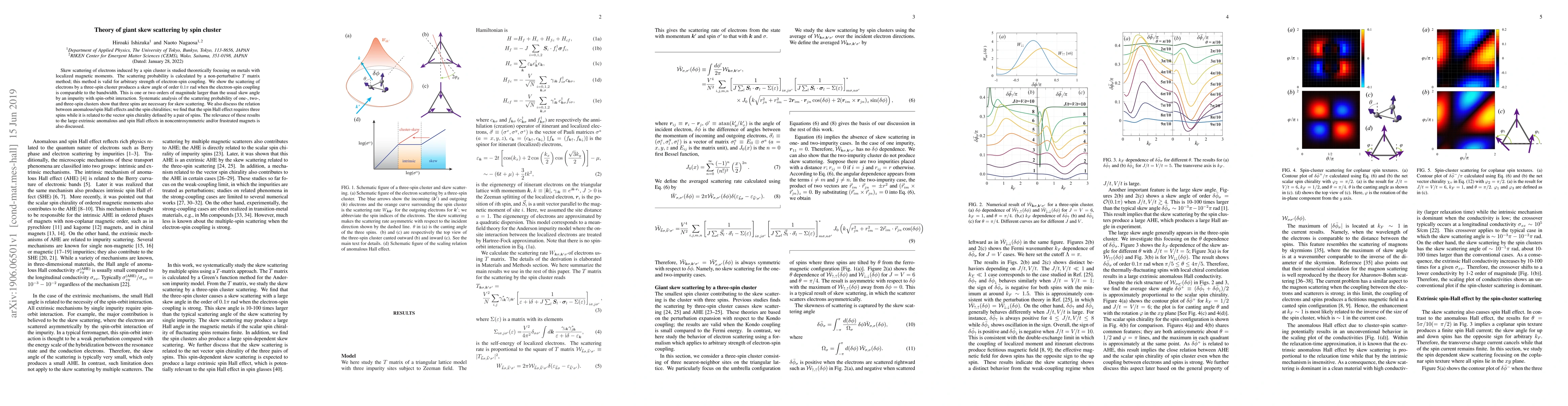 Thumbnail for Theory of giant skew scattering by spin cluster