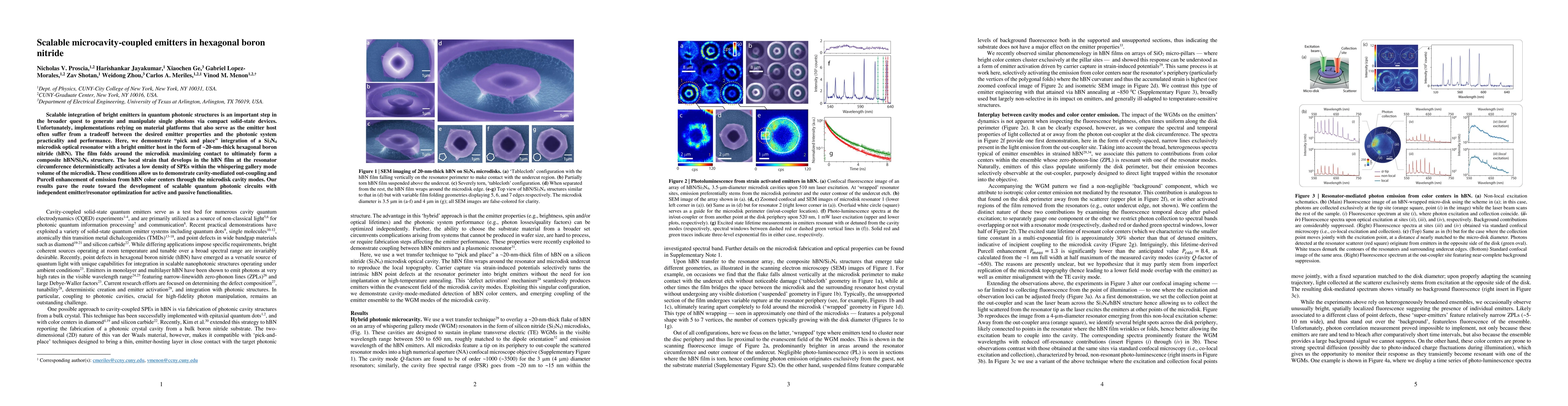 Thumbnail for Scalable microcavity-coupled emitters in hexagonal boron nitride