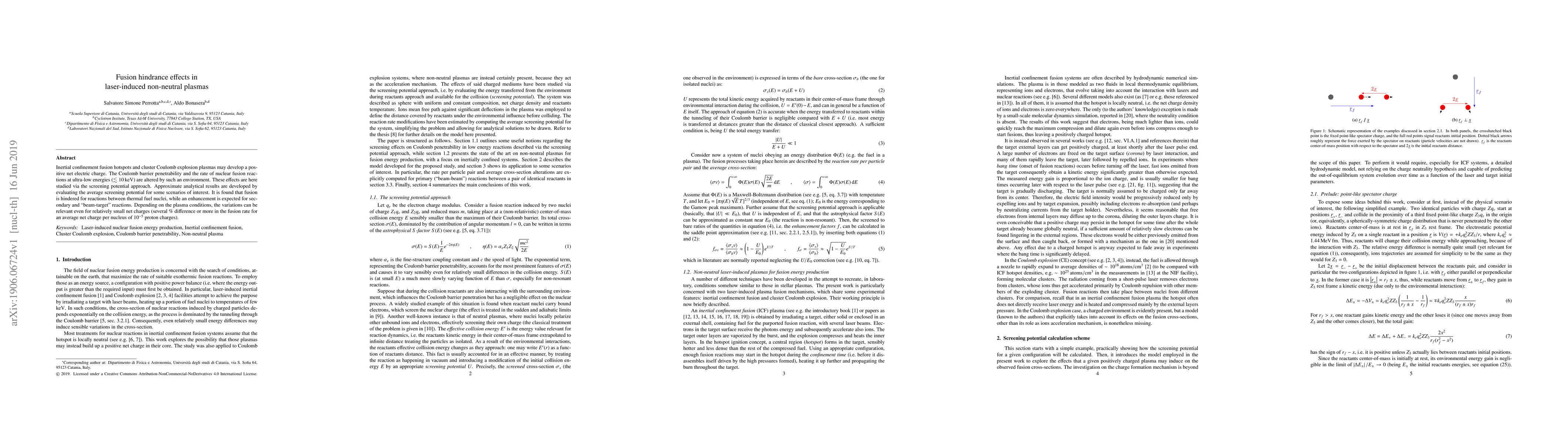Thumbnail for Fusion hindrance effects in laser-induced non-neutral plasmas