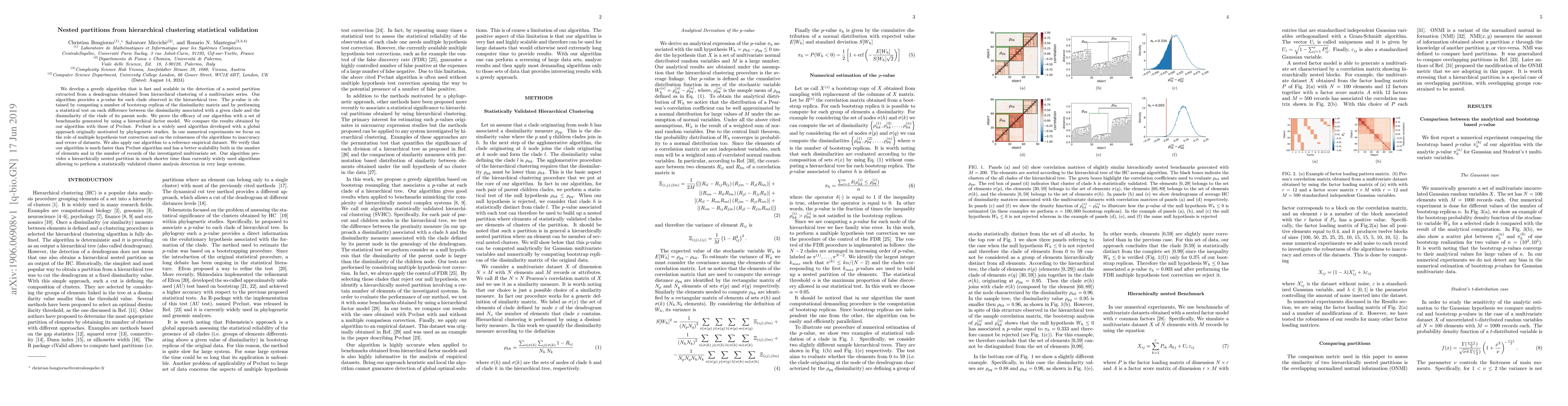 Thumbnail for Nested partitions from hierarchical clustering statistical validation