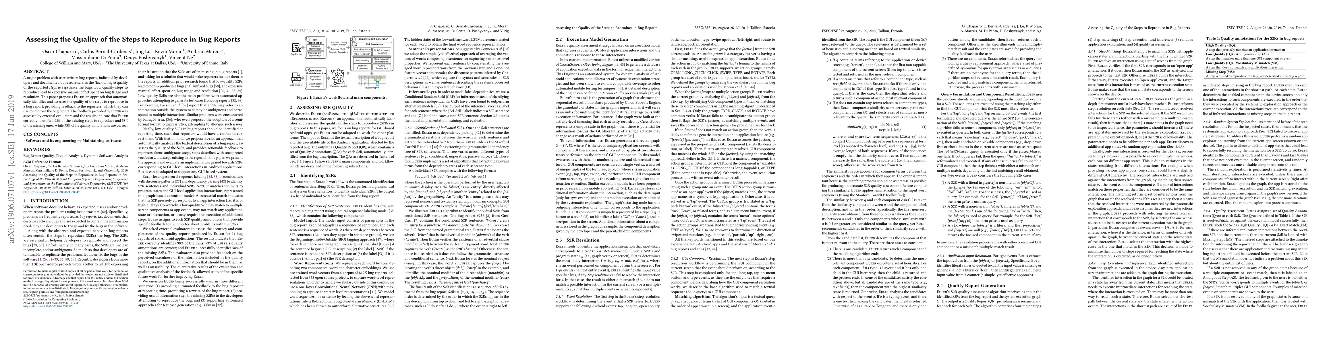 Thumbnail for Assessing the Quality of the Steps to Reproduce in Bug Reports