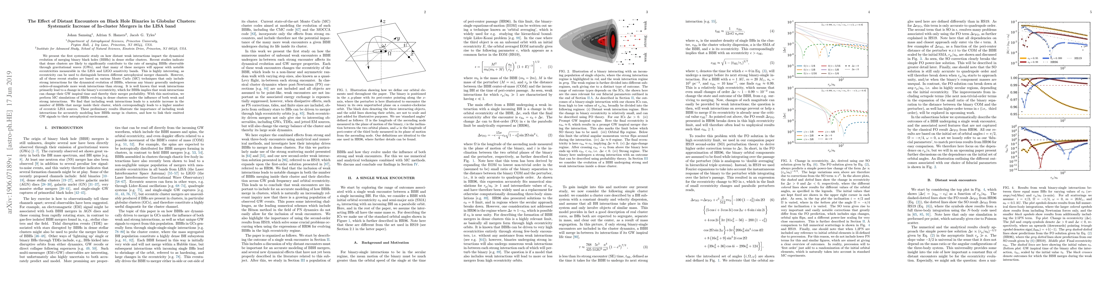 Thumbnail for The Effect of Distant Encounters on Black Hole Binaries in Globular
  Clusters: Systematic Increase of In-cluster Mergers in the LISA band