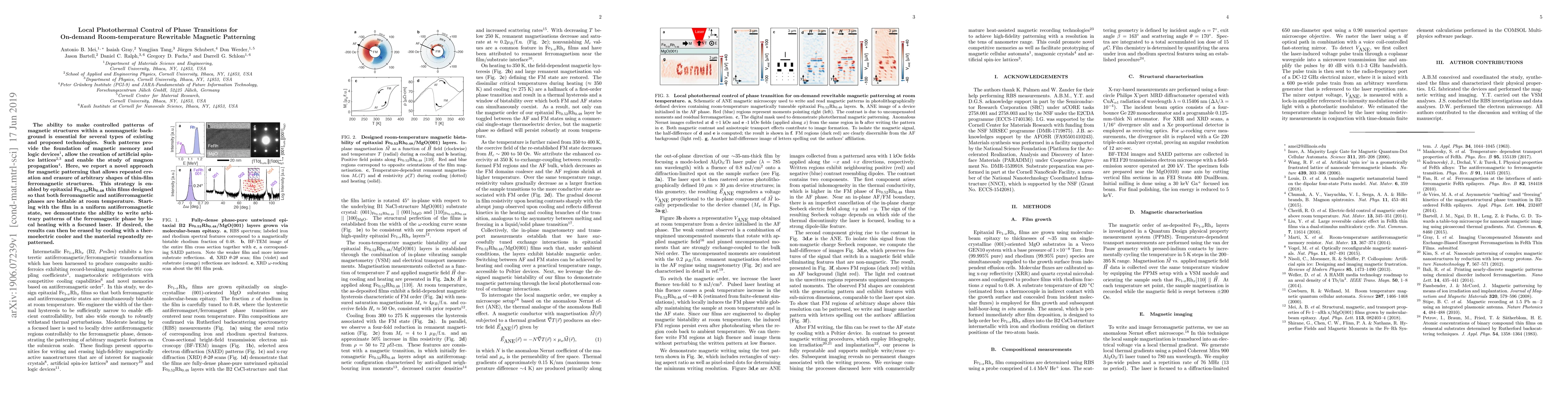 Thumbnail for Local Photothermal Control of Phase Transitions for On-demand
  Room-temperature Rewritable Magnetic Patterning