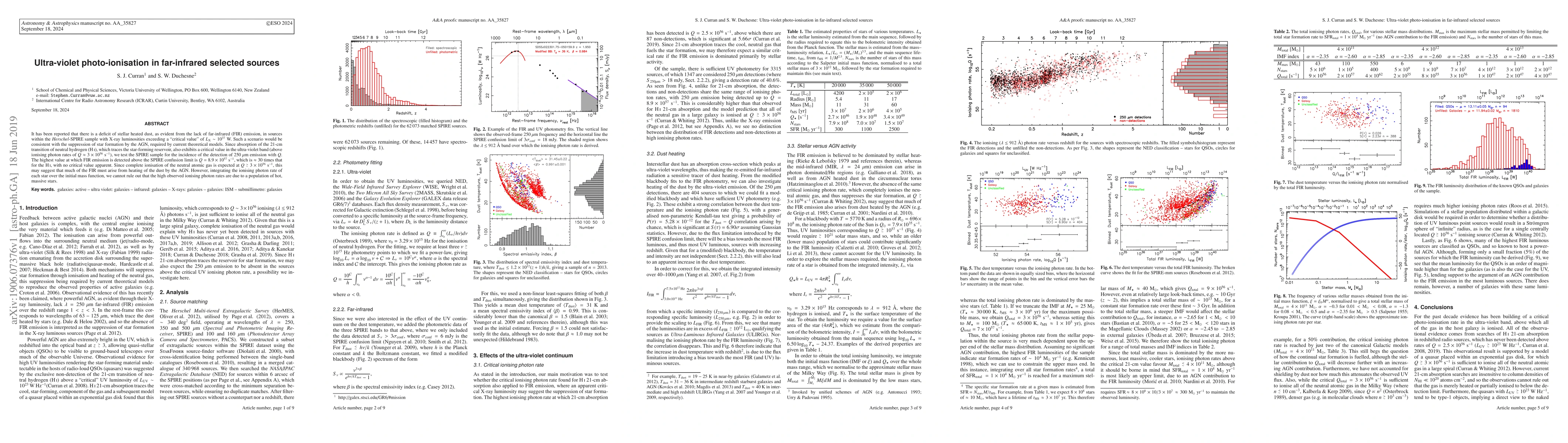 Thumbnail for Ultra-violet photo-ionisation in far-infrared selected sources