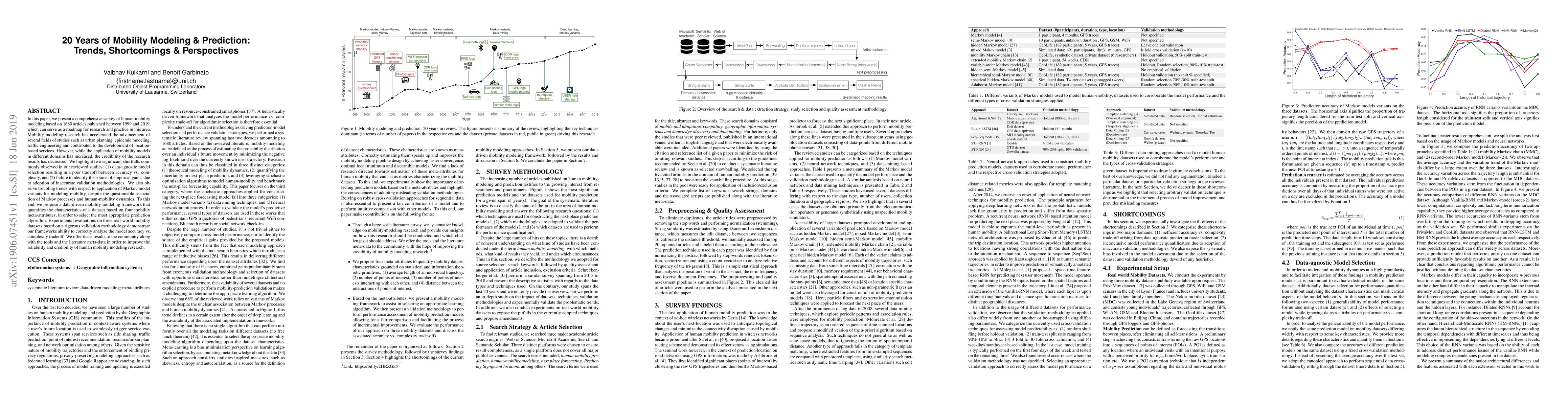 Thumbnail for 20 Years of Mobility Modeling & Prediction: Trends, Shortcomings &
  Perspectives
