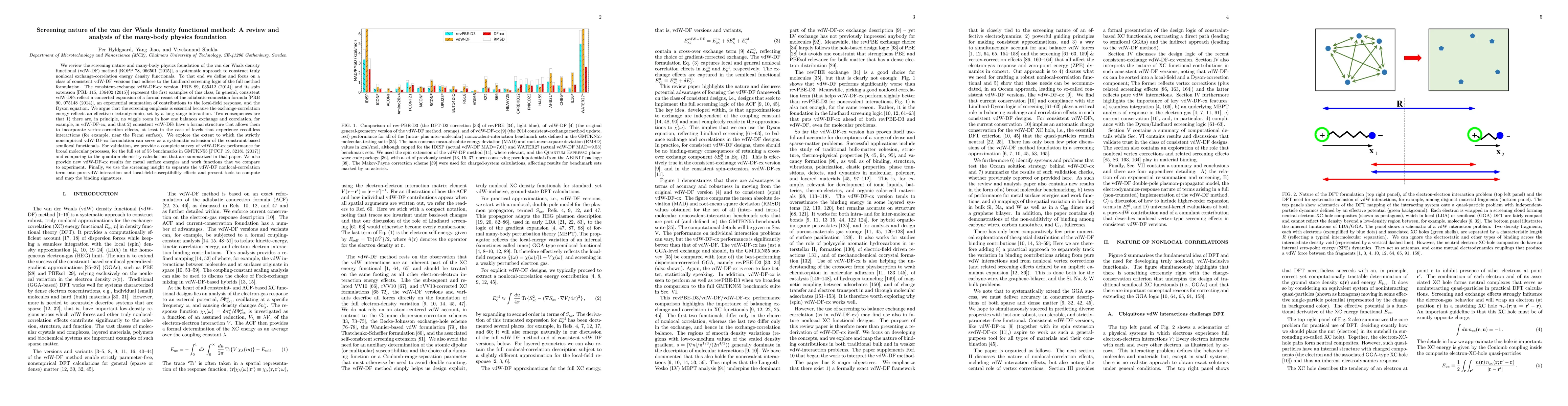 Thumbnail for Screening nature of the van der Waals density functional method: A
  review and analysis of the many-body physics foundation
