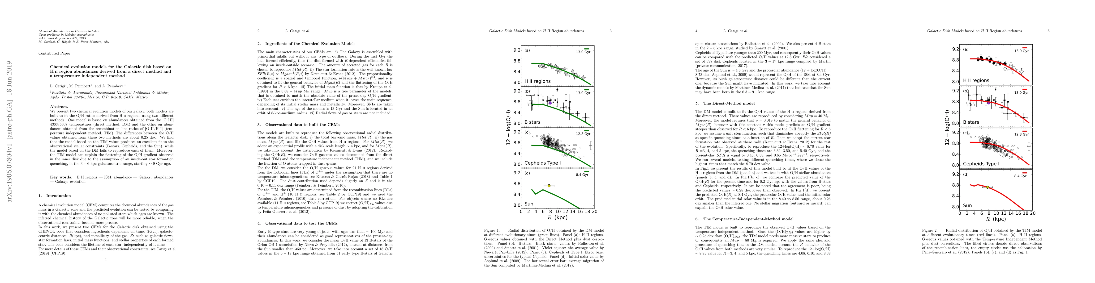Thumbnail for Chemical evolution models for the Galactic disk based on H II region
  abundances derived from a direct method and a temperature independent method