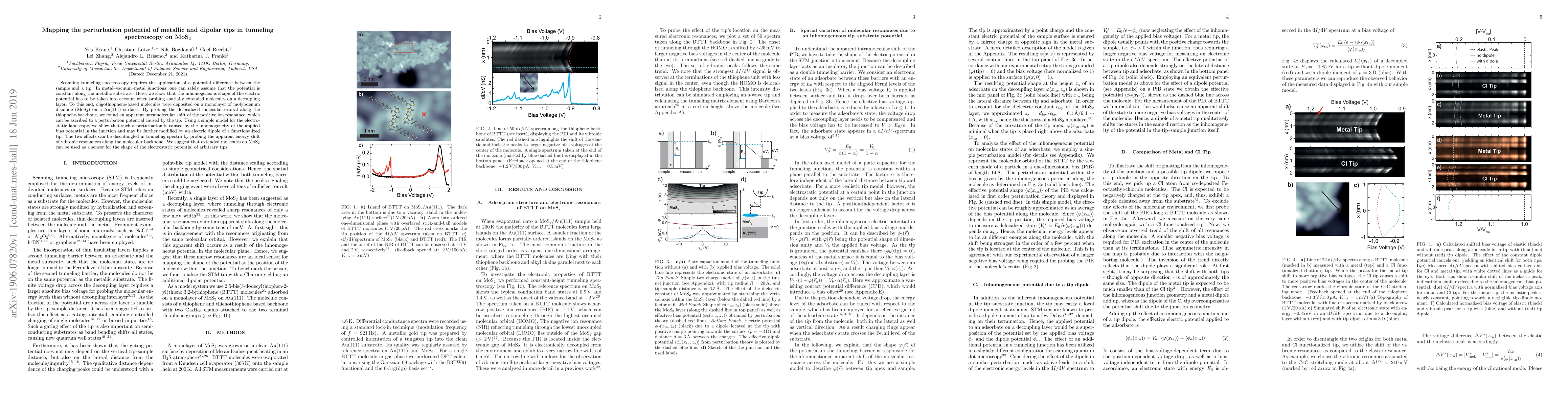 Thumbnail for Mapping the perturbation potential of metallic and dipolar tips in
  tunneling spectroscopy on MoS$_2$