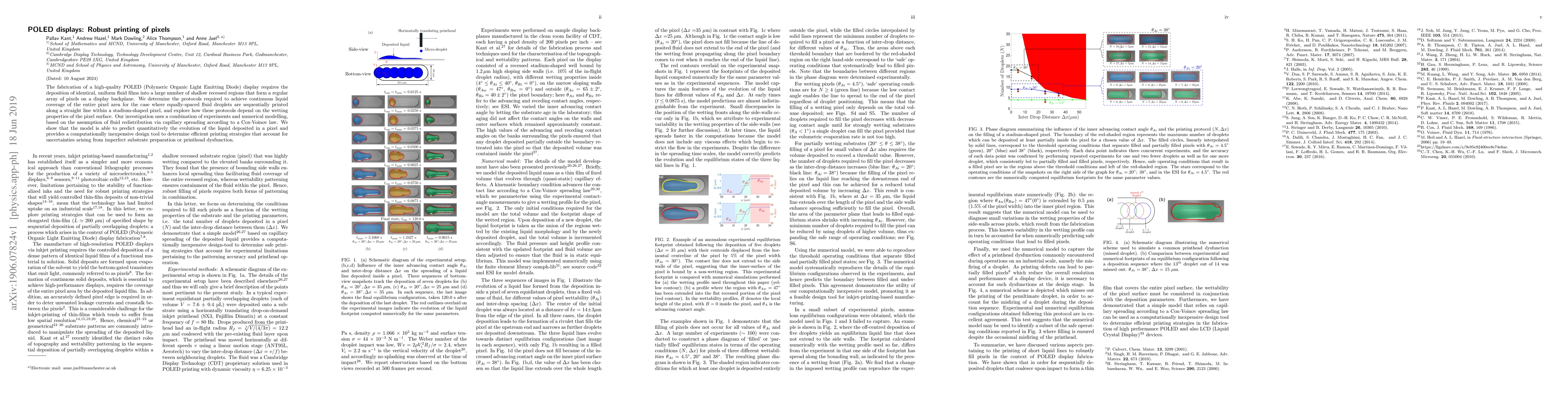 Thumbnail for POLED displays: Robust printing of pixels