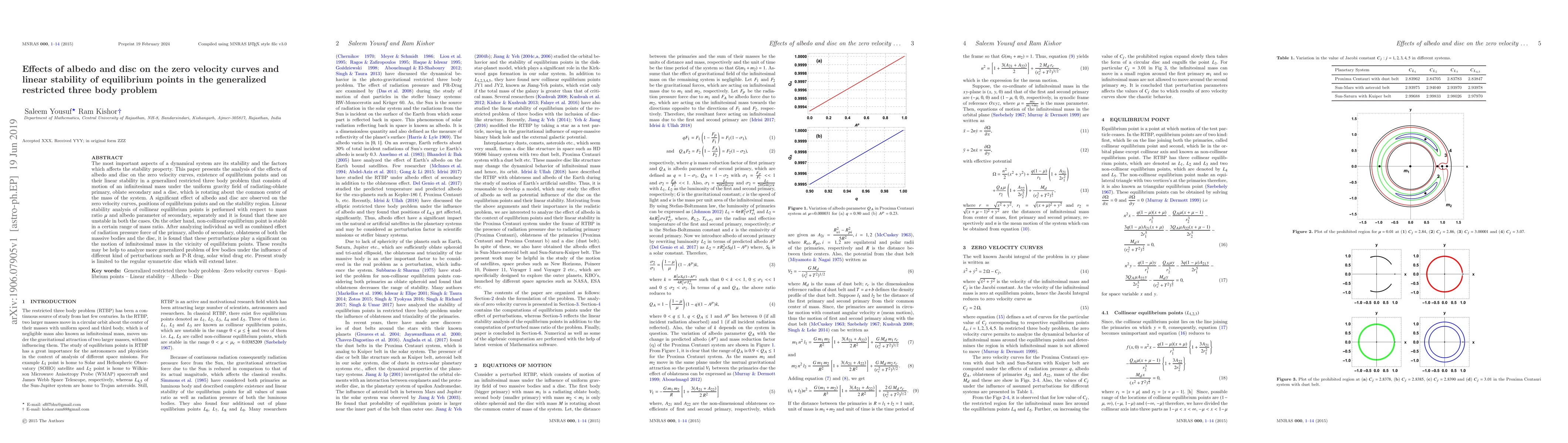 Thumbnail for Effects of albedo and disc on the zero velocity curves and linear
  stability of equilibrium points in the generalized restricted three body
  problem