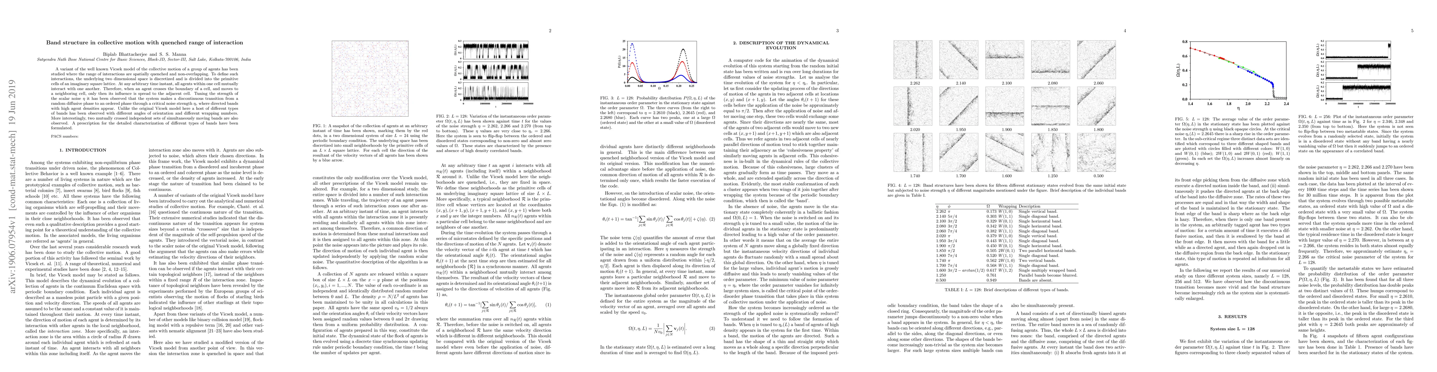 Thumbnail for Band structure in collective motion with quenched range of interaction