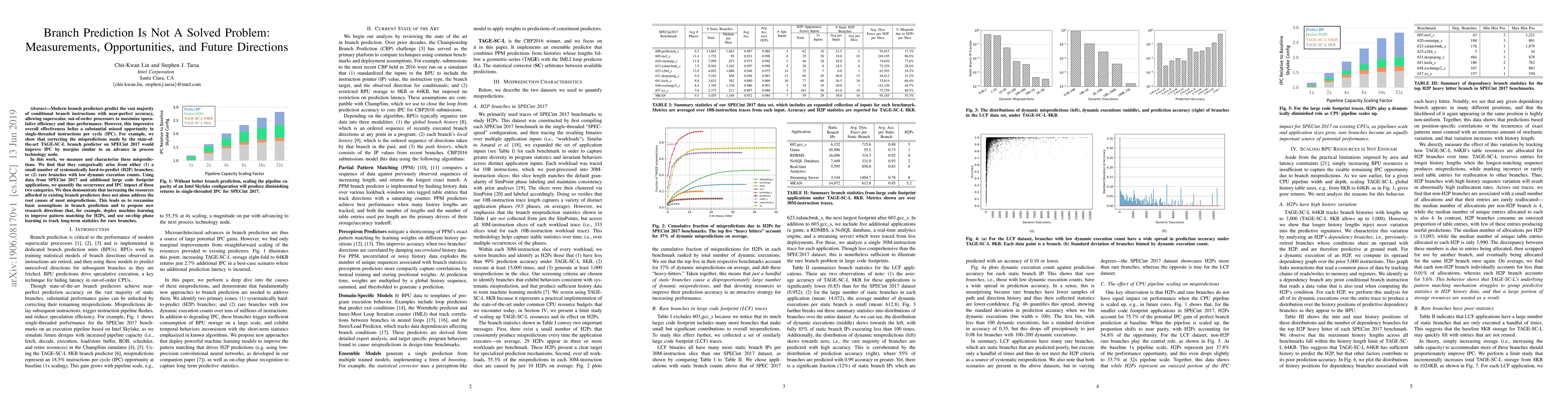 Thumbnail for Branch Prediction Is Not a Solved Problem: Measurements, Opportunities,
  and Future Directions