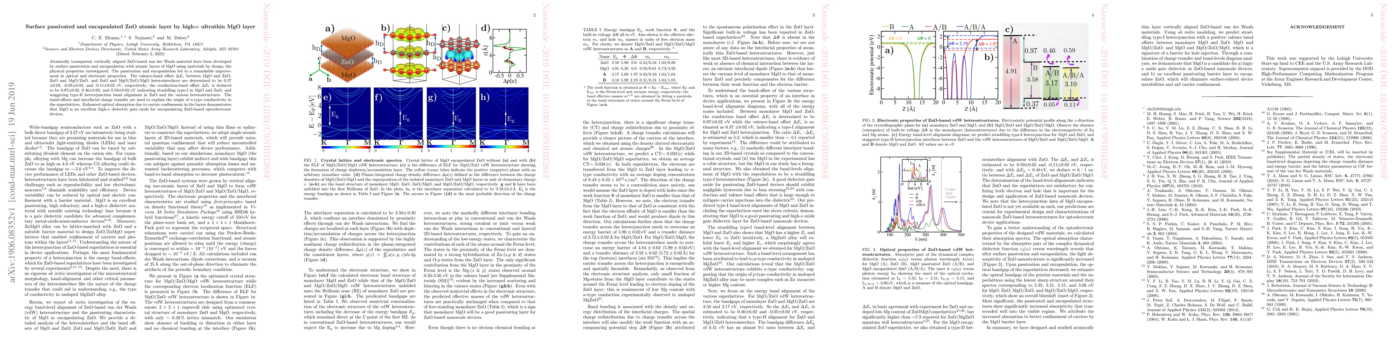 Thumbnail for Surface passivated and encapsulated ZnO atomic layer by high-$\kappa$
  ultrathin MgO layer
