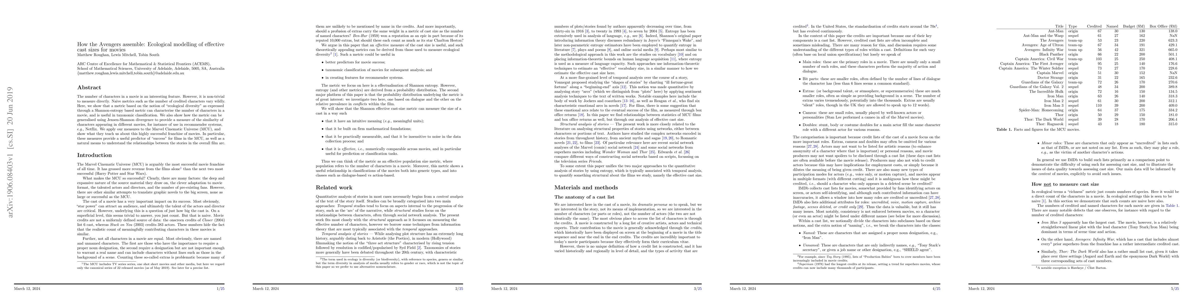 Thumbnail for How the Avengers assemble: Ecological modelling of effective cast sizes
  for movies