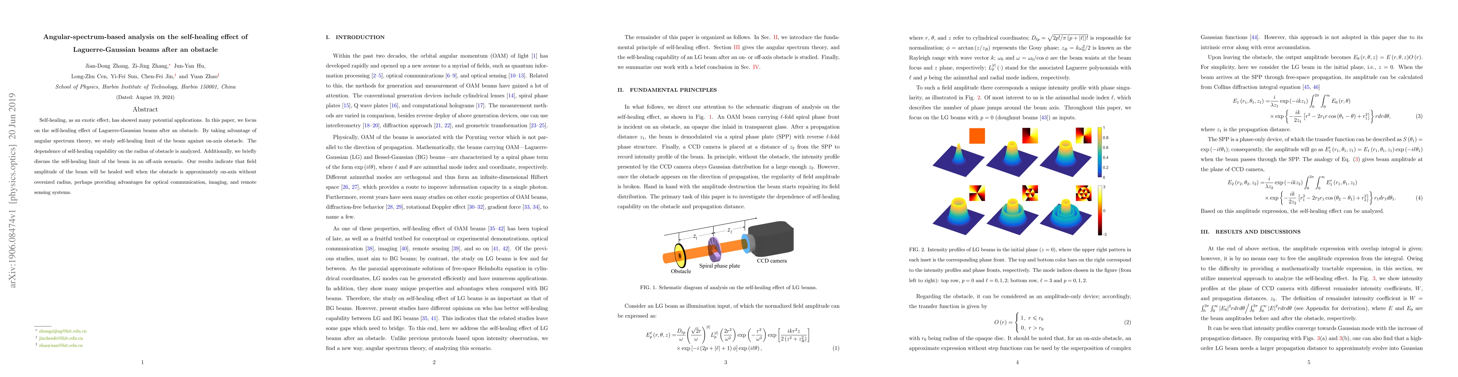 Thumbnail for Angular-spectrum-based analysis on the self-healing effect of
  Laguerre-Gaussian beams after an obstacle