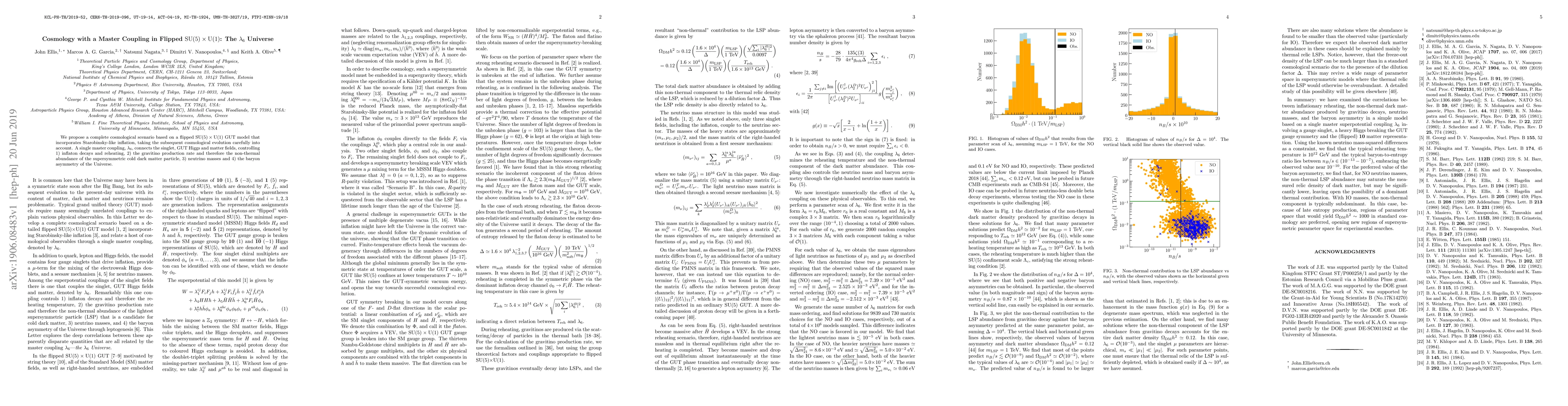 Thumbnail for Cosmology with a Master Coupling in Flipped SU(5) $\times$ U(1): The
  $\lambda_6$ Universe