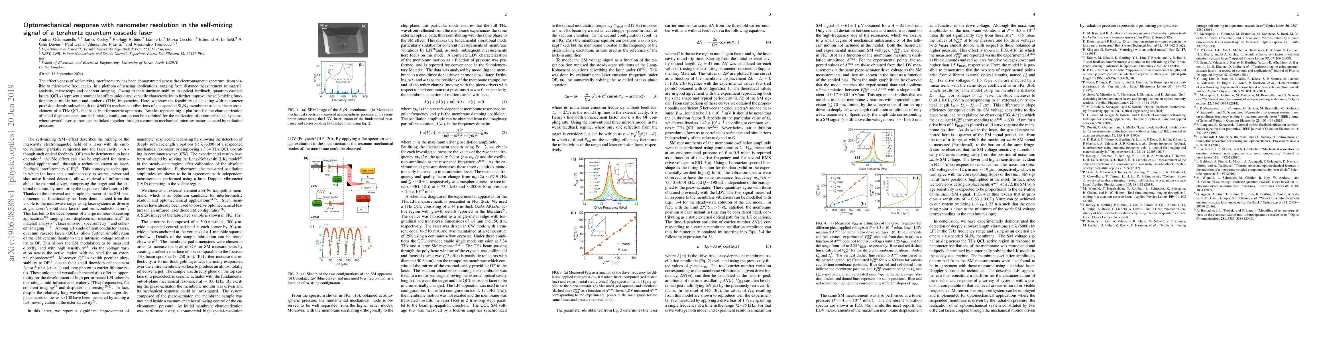 Thumbnail for Optomechanical response with nanometer resolution in the self-mixing
  signal of a terahertz quantum cascade laser