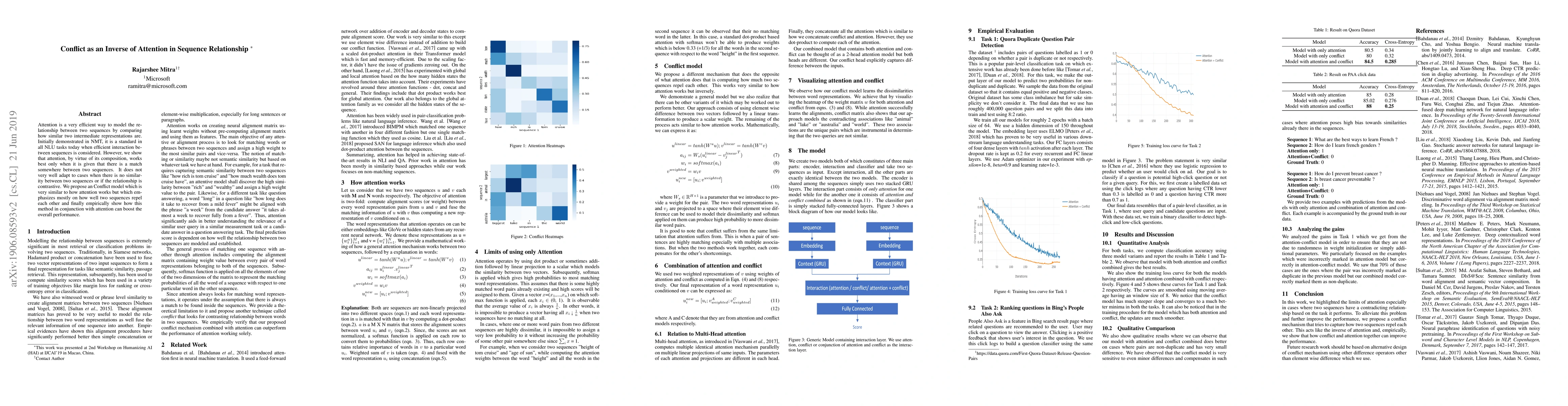 Thumbnail for Conflict as an Inverse of Attention in Sequence Relationship