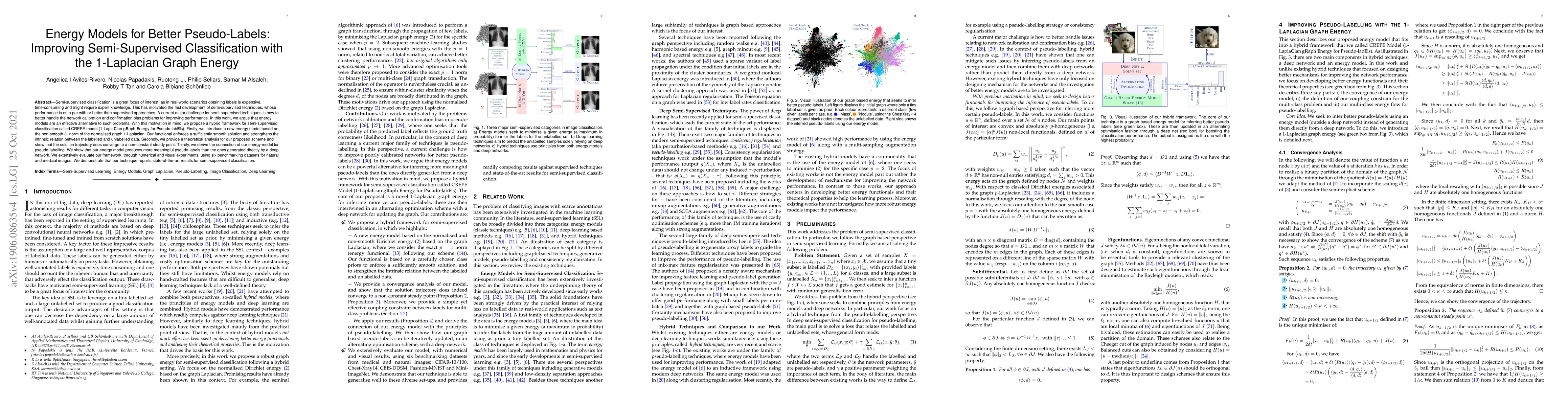 Thumbnail for Energy Models for Better Pseudo-Labels: Improving Semi-Supervised
  Classification with the 1-Laplacian Graph Energy