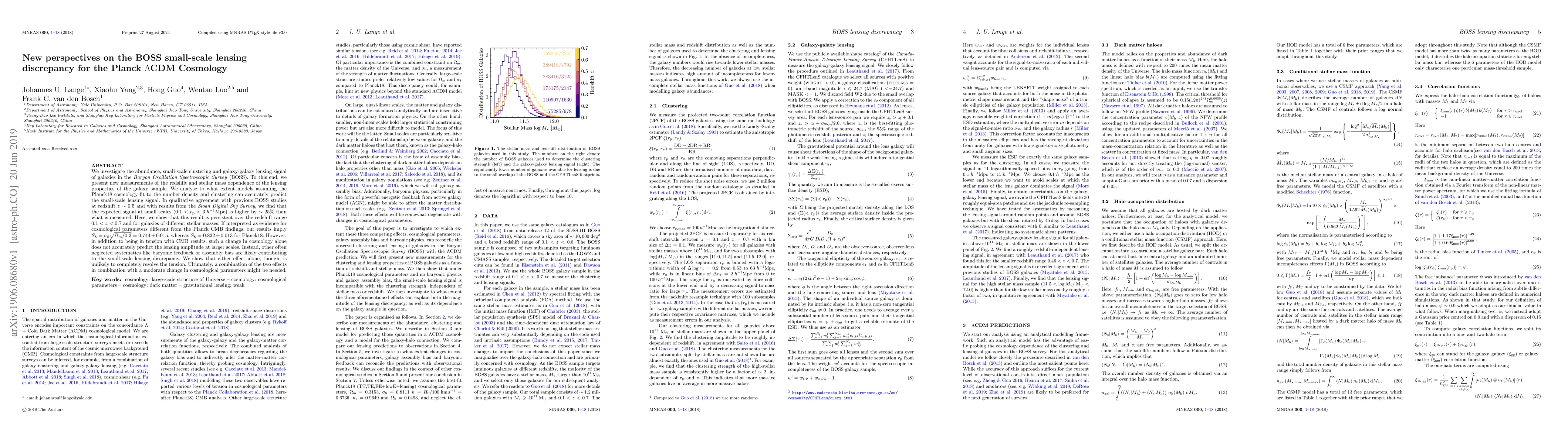 Thumbnail for New perspectives on the BOSS small-scale lensing discrepancy for the
  Planck $\Lambda$CDM Cosmology