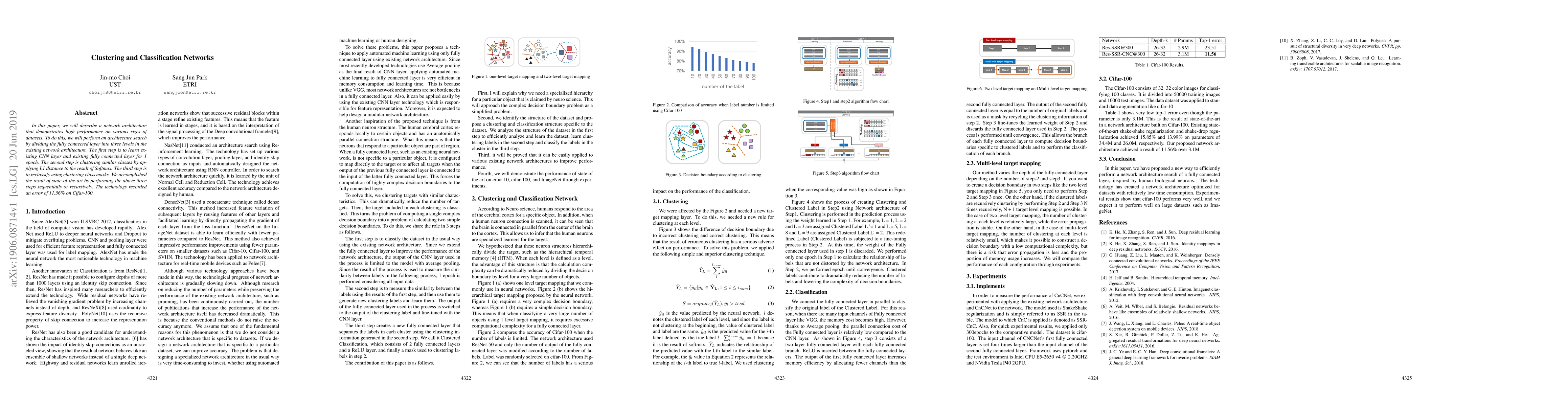 Thumbnail for Clustering and Classification Networks
