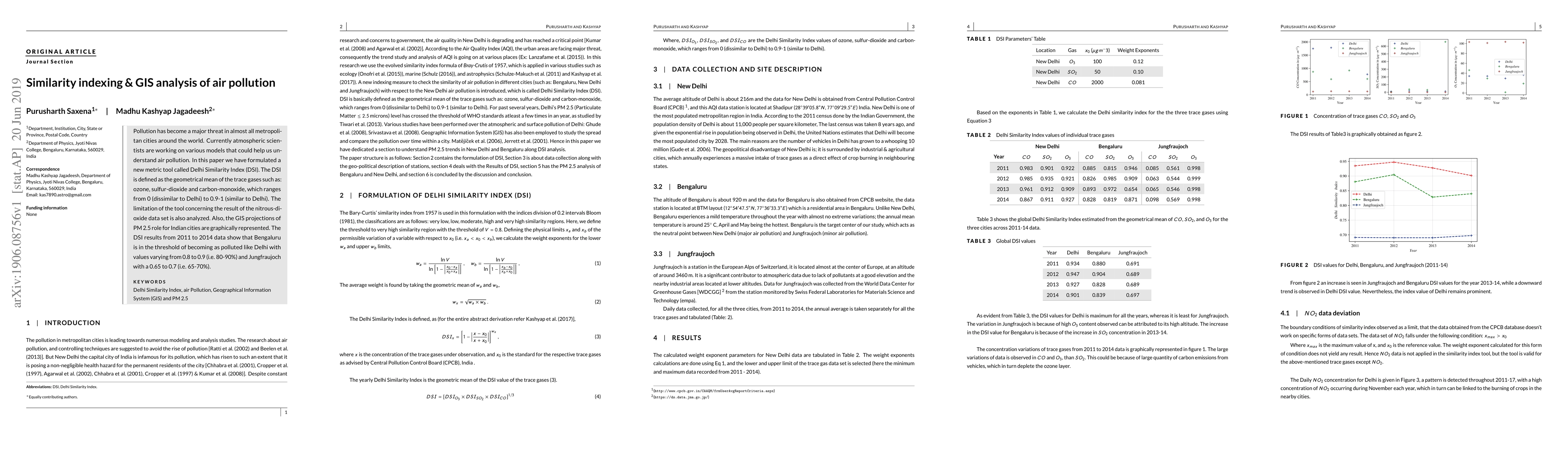 Thumbnail for Similarity indexing & GIS analysis of air pollution