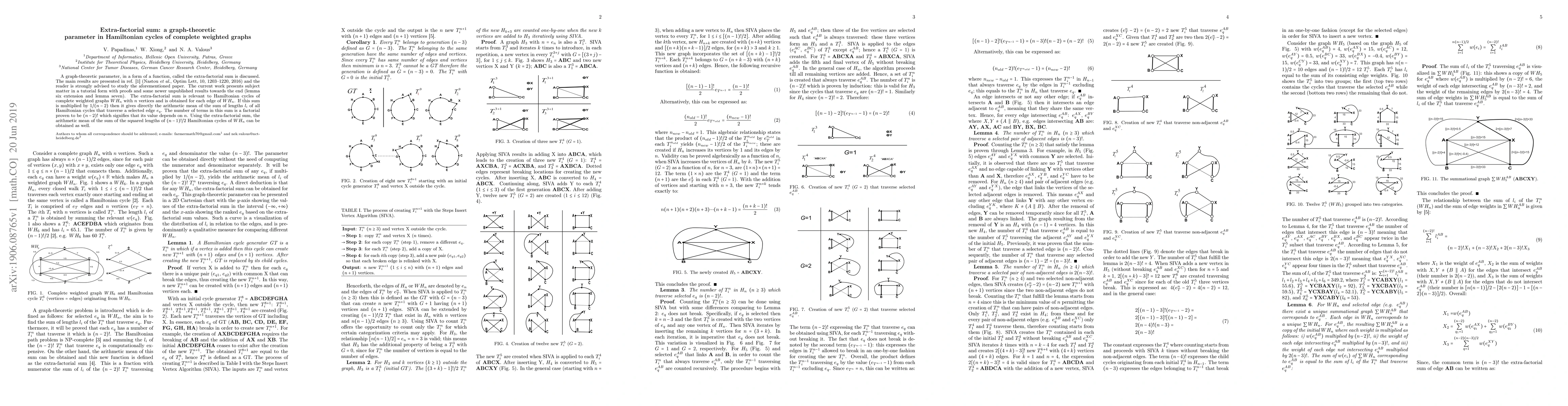 Thumbnail for Extra-factorial sum: a graph-theoretic parameter in Hamiltonian cycles
  of complete weighted graphs