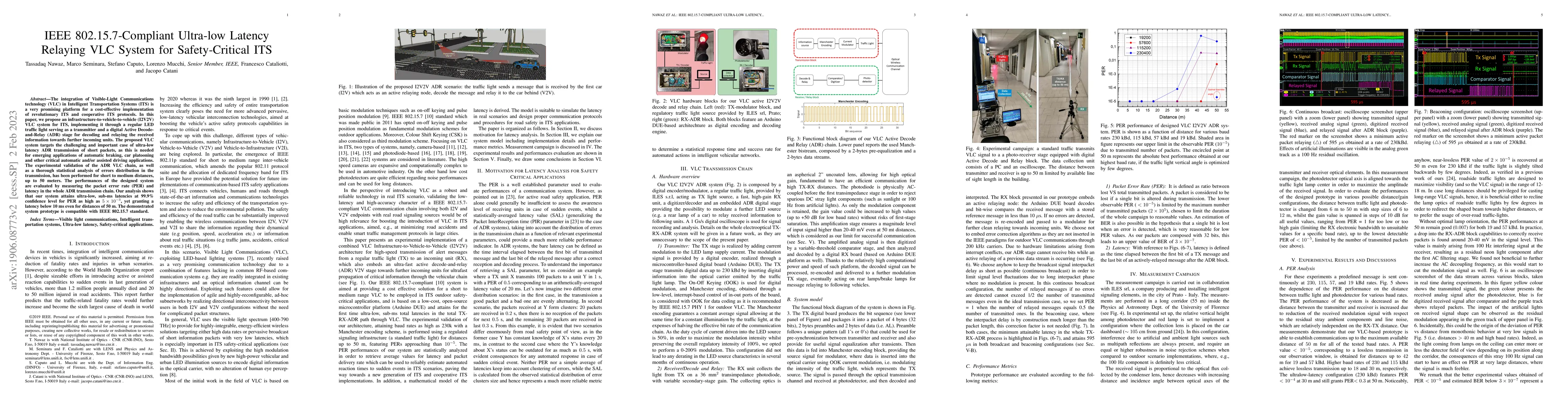 Thumbnail for IEEE 802.15.7-Compliant Ultra-low Latency Relaying VLC System for
  Safety-Critical ITS