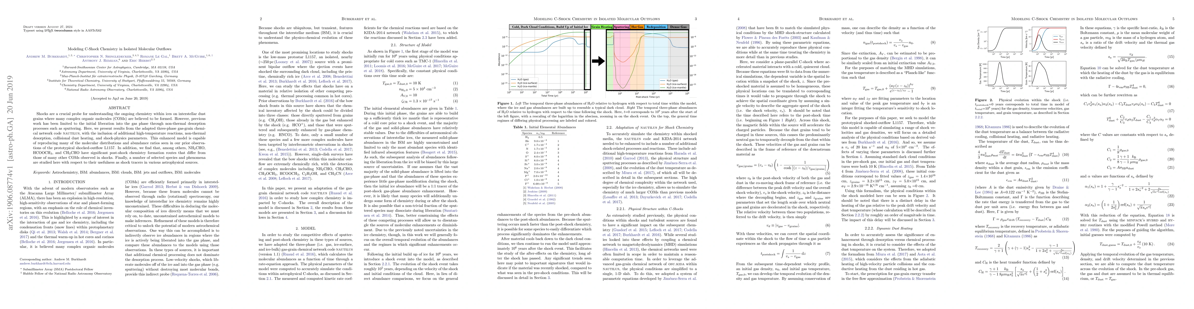 Thumbnail for Modeling C-Shock Chemistry in Isolated Molecular Outflows