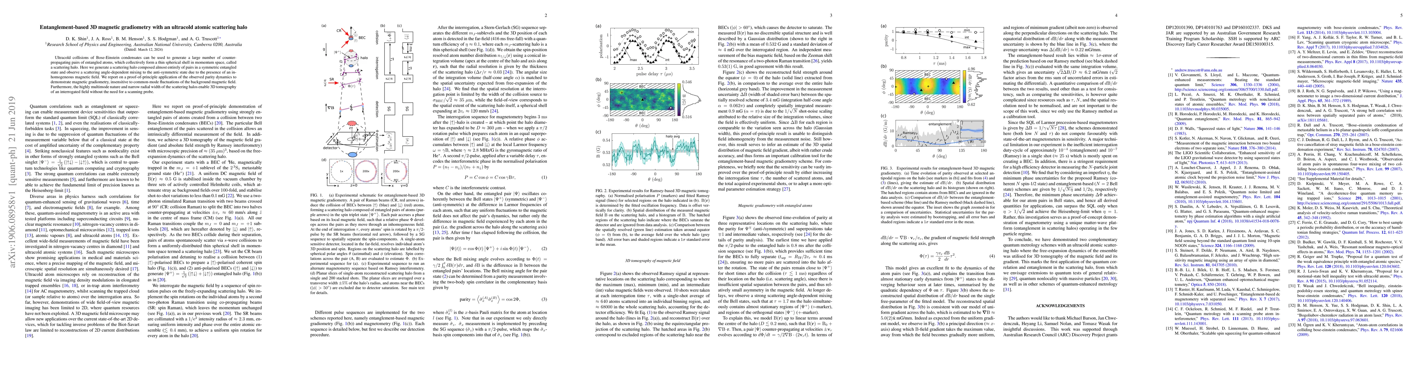 Thumbnail for Entanglement-based 3D magnetic gradiometry with an ultracold atomic
  scattering halo