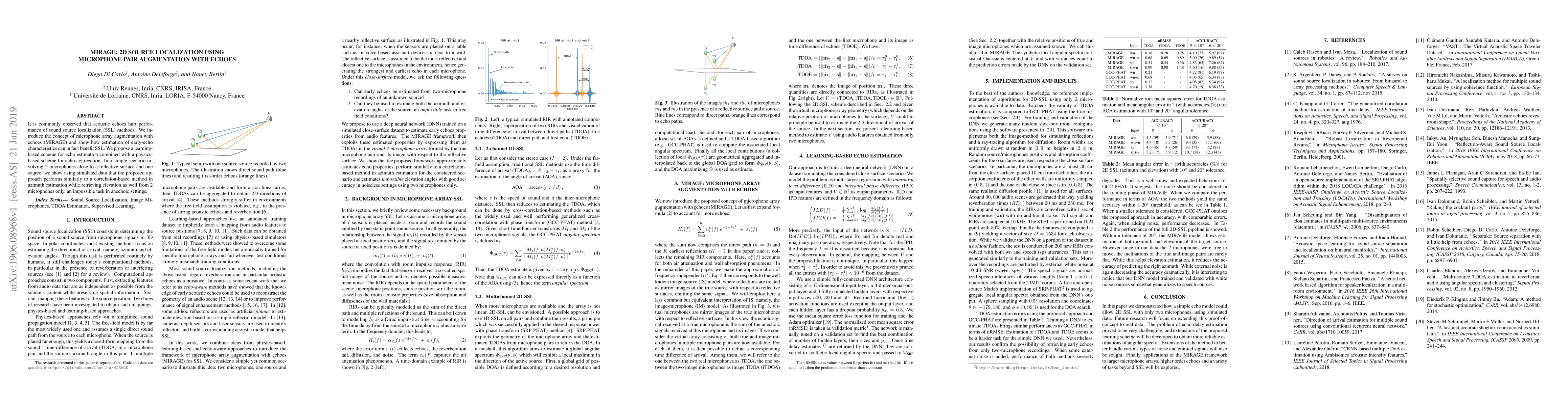 Thumbnail for Mirage: 2D Source Localization Using Microphone Pair Augmentation with
  Echoes