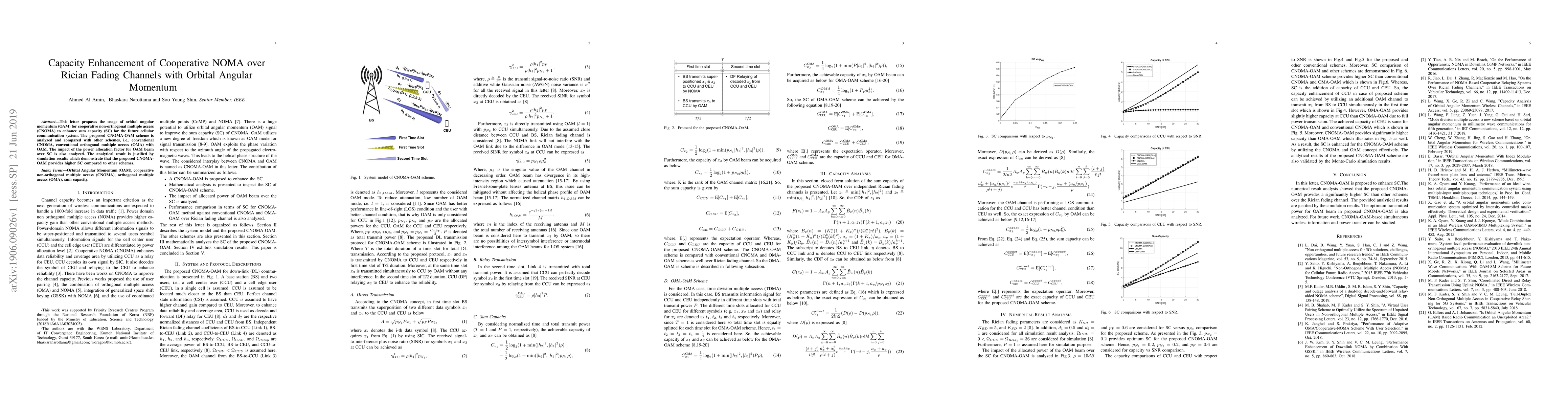 Thumbnail for Capacity Enhancement of Cooperative NOMA over Rician Fading Channels
  with Orbital Angular Momentum