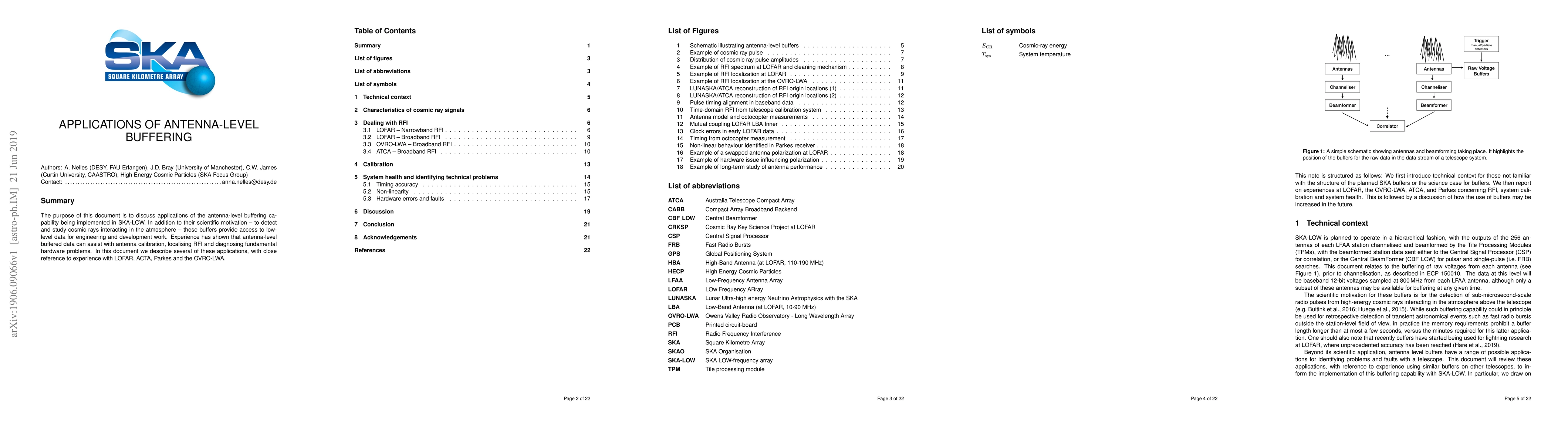 Thumbnail for Applications of antenna-level buffering