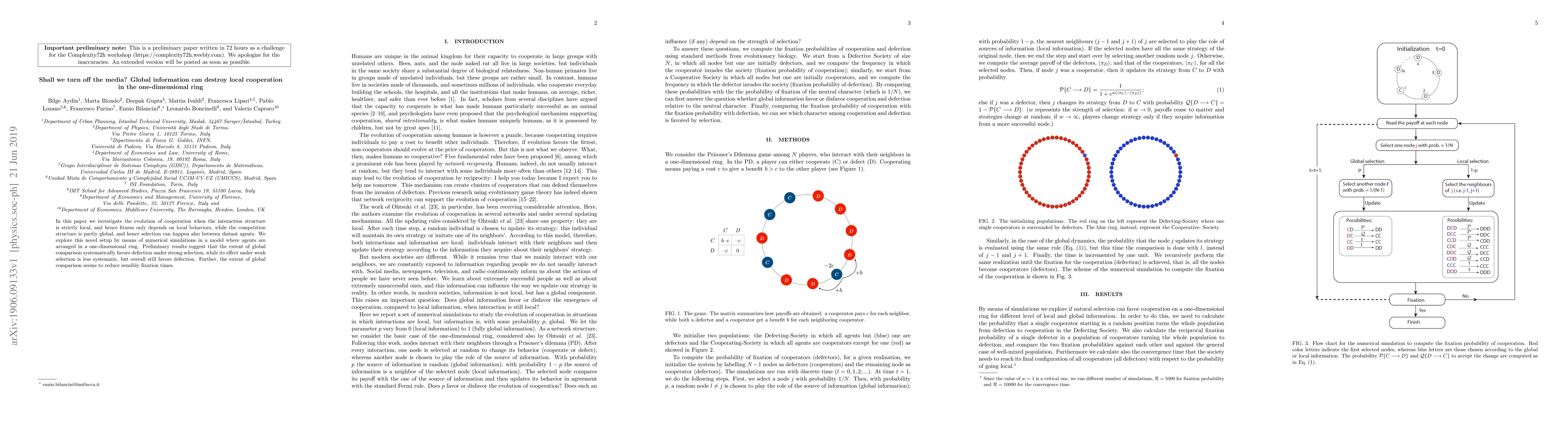 Thumbnail for Shall we turn off the media? Global information can destroy local
  cooperation in the one-dimensional ring