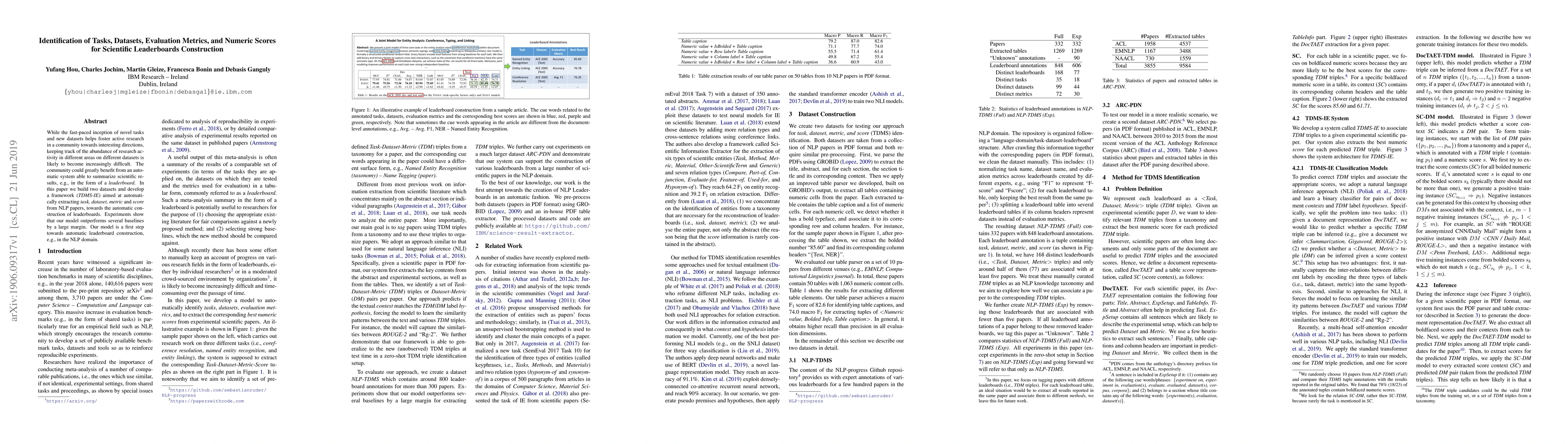Thumbnail for Identification of Tasks, Datasets, Evaluation Metrics, and Numeric
  Scores for Scientific Leaderboards Construction
