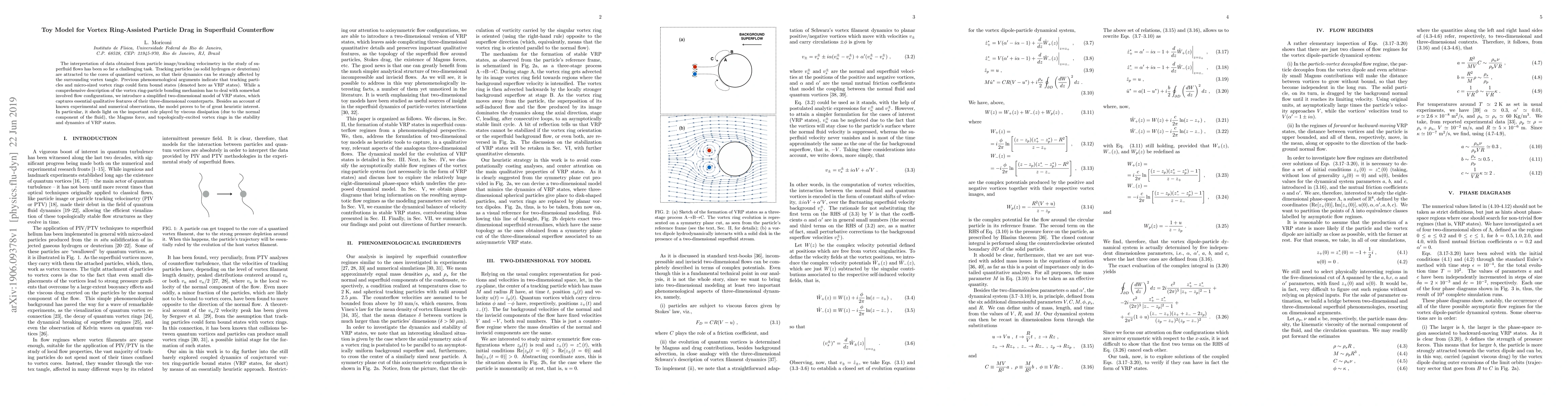 Thumbnail for Toy Model for Vortex Ring-Assisted Particle Drag in Superfluid
  Counterflow