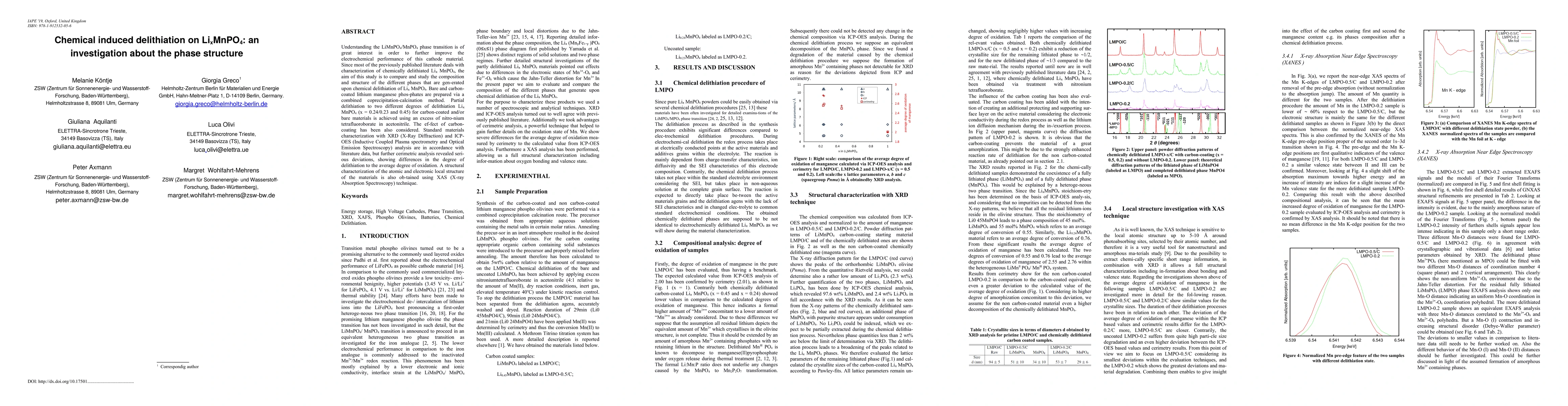Thumbnail for Chemical induced delithiation on LixMnPO4: an investigation about the
  phase structure